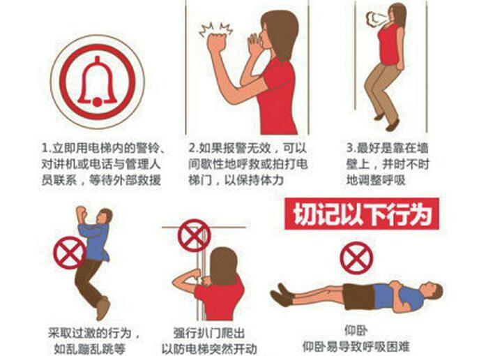 乘坐垂直电梯须知